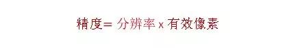 分辨率，精度，公差